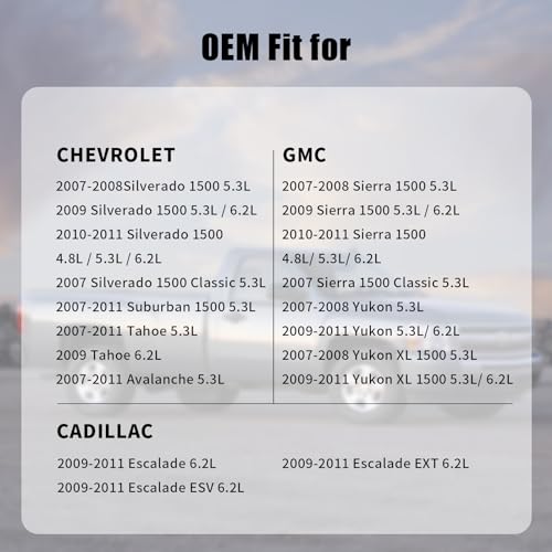 Anleecap E85 Gas Cap Fuel Cap for Chevrolet GMC Cadillac, 2007-2008 Silverado/Sierra 1500(not included Classic&HD), 2007-2011 Tahoe/Avalanche/Yukon 1500/Suburban 1500, 2009-2011 Escalade ESV EXT, GT295 - Image 2