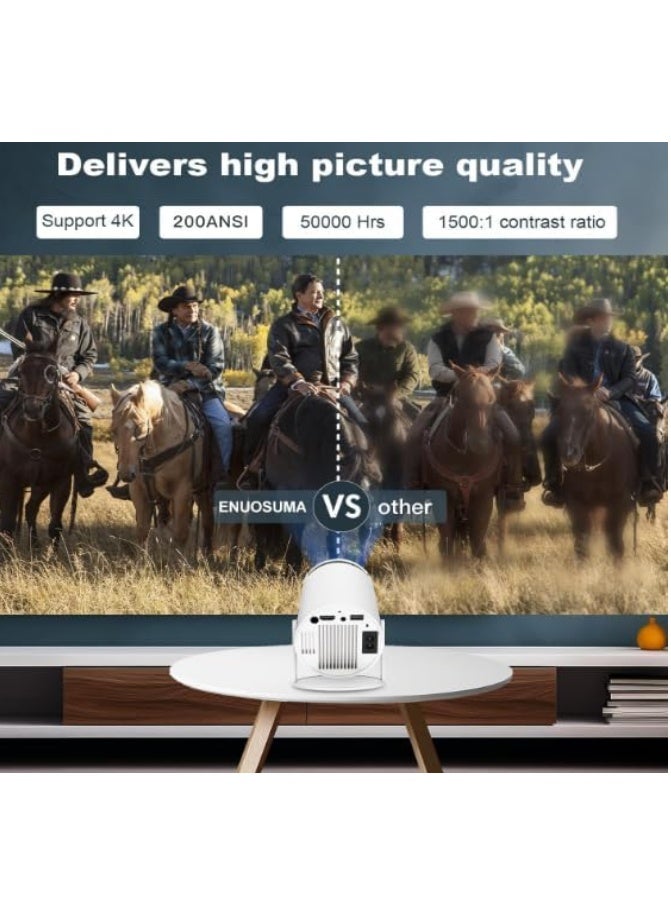 HY300 Pro Ultra Portable Projector 4K WiFi 6 BT 5.2 Upgraded Portable Projector Full HD Supported for Phone/PC/TV/HDMI /PS5 /Laptop Auto Keystone Home Theater 180° Rotation [Built-in App] - Image 3