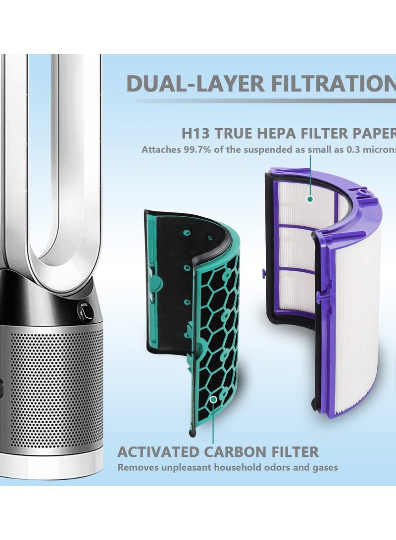 Y&D Air Purifier Filter Replacement for Dyson Pure Cool Purifying Fan TP04 HP04 DP04, 2-in-1 True HEPA and Activated Carbon Filter, 360° Combi Design  - Image 2