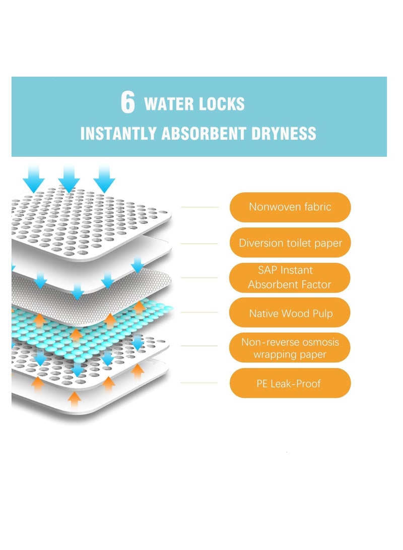 أن ان سي بيتس حصيرة تدريب الحيوانات الأليفة على استخدام المرحاض، 6 طبقات من وسادات التبول المقاومة للتسرب للكلاب الكبيرة، مقاومة للتمزق والتحكم في الرائحة، 40 قطعة من وسادات الحيوانات الأليفة للاستخدام مرة واحدة للمنزل والسفر، مرحاض مريح للكلاب، 60 سم (أبيض) - Image 5