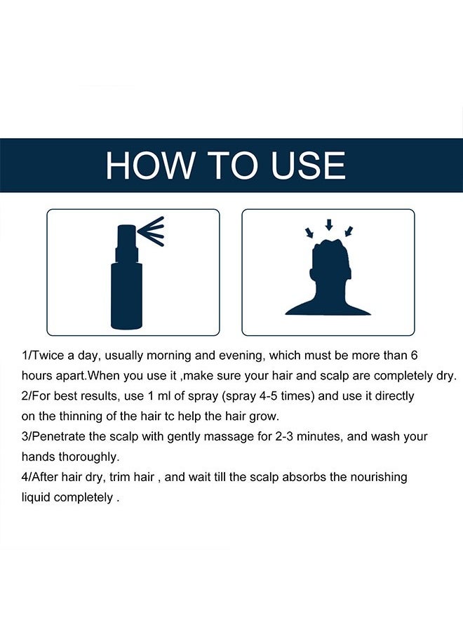 East Moon - Scalp Care Hair Growth Spray 30ml, Reactivates and Regrowth Hair, Follicles to stimulate, Reduce hair loss, Deep Root Treatment, Postpartum Alopecia, Dense Hair, Fixed Hair Care Solution - Image 1