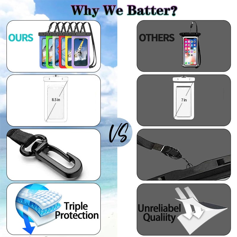 Famoby Up to 8.3" 6 Pack Multicolor Universal Waterproof Phone Pouch, Phone Waterproof Case Dry Bag,Protection Level: IP68,Outdoor for Apple iPhone,Samsung,and More,White,Blue,Red,Purple,Yellow,Green - Image 3