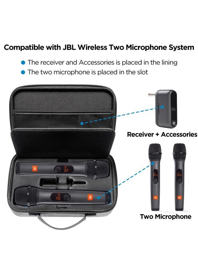 Bietrun Wireless Microphone Case for JBL Wireless Two Microphone System and Wireless Mics WXM 02/WXM 04/WXM 19/WXM19A/WXM 21, Portable Microphone Storage EVA Hard Shell Exterior Case, Case Only - Image 3