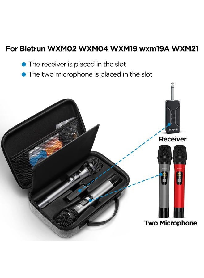 Bietrun Wireless Microphone Case for JBL Wireless Two Microphone System and Wireless Mics WXM 02/WXM 04/WXM 19/WXM19A/WXM 21, Portable Microphone Storage EVA Hard Shell Exterior Case, Case Only - Image 2
