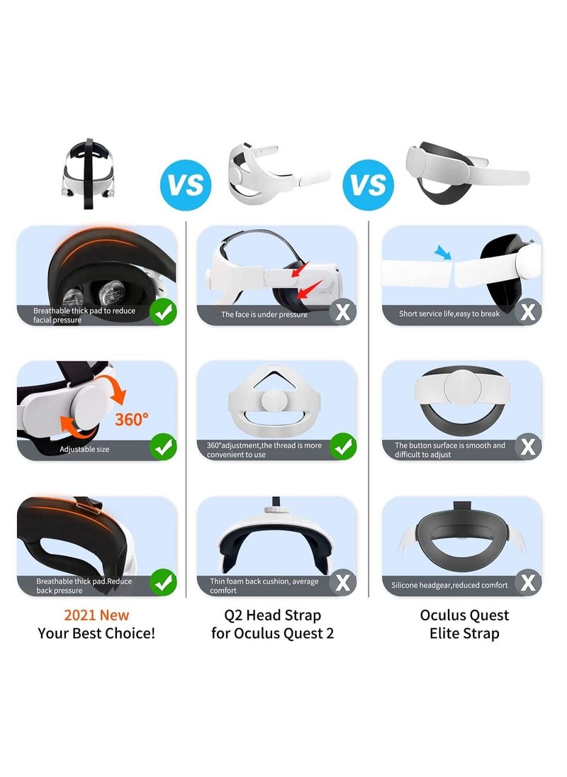 For Oculus Quest 2 Head Strap