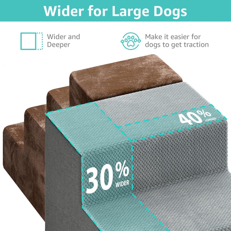 YENING Large Dog Stairs for High Beds - 24 Inches Tall Extra Wide Pet Steps for Large Dogs to Get on Bed 4 Deep Step for Couch - Image 2