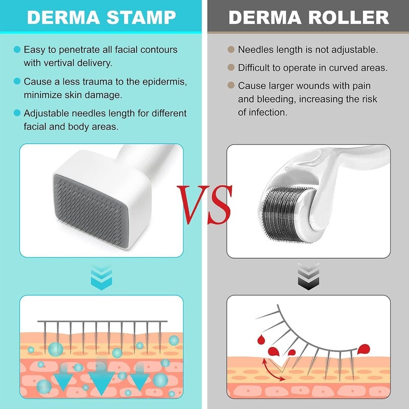 KBZONE KBZONE Derma Stamp for Hair Growth Titanium Coated Adjustable Needles 140 Microneedling Stamp for Skin Repair Face Hair Beard Growth Reduces Acne Scars Safe Effective To Use - Image 3
