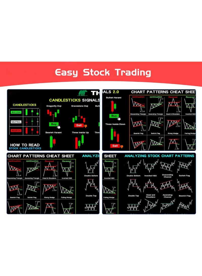 Stock Market Invest Day Trader Trading Mouse Pad Chart Patterns Cheat Sheet,Large Computer Mouse Pad/Desk Mat with Stitched Edges 800x300mm