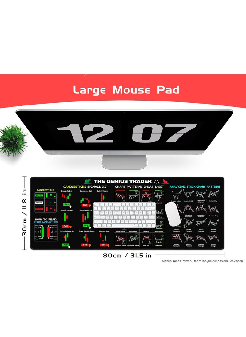 Stock Market Invest Day Trader Trading Mouse Pad Chart Patterns Cheat Sheet,Large Computer Mouse Pad/Desk Mat with Stitched Edges 800x300mm