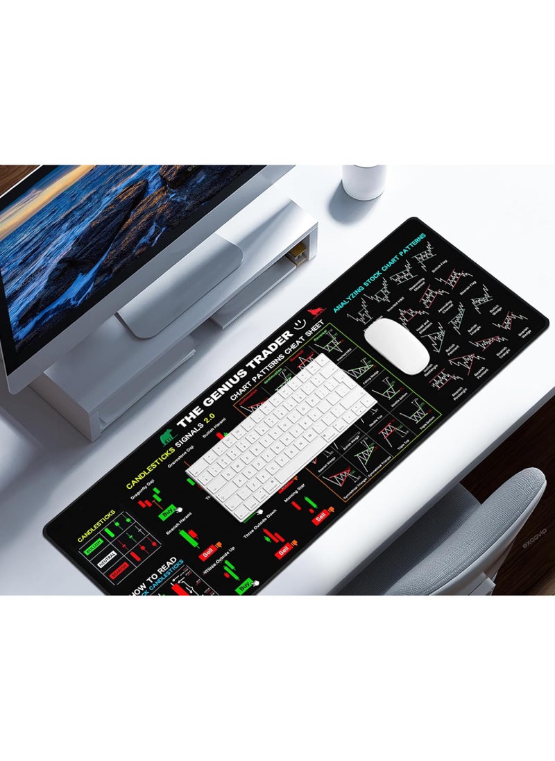 Stock Market Invest Day Trader Trading Mouse Pad Chart Patterns Cheat Sheet,Large Computer Mouse Pad/Desk Mat with Stitched Edges 800x300mm