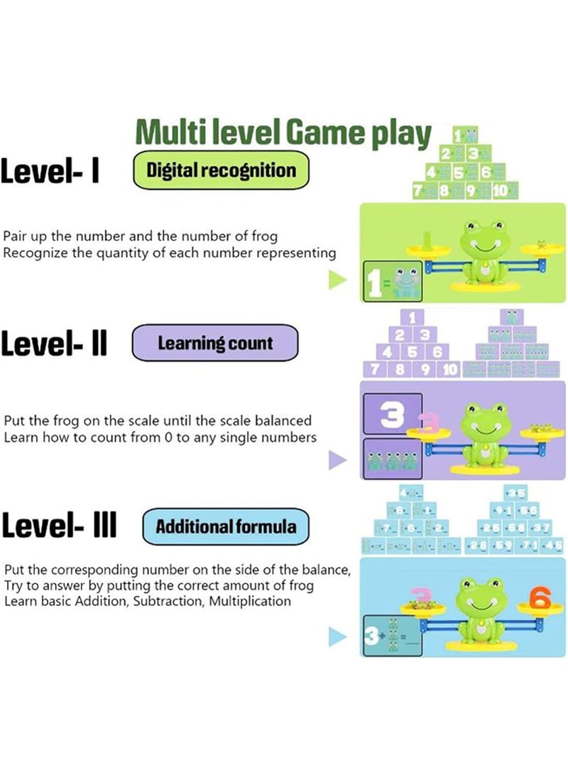 لعبة تعليمية للأطفال  فكرتها تعليم الأرقام والعد بطريقة ممتعة وتفاعلية، من خلال ميزان على شكل ضفدع لطيف!   اللعبة بتساعد الطفل يتعلم الجمع والمقارنة بين الأعداد وهو بيلعب ويتسلى    مناسبة من عمر 3 سنوات، وبتنمي مهارات التفكير والتركيز - Image 3