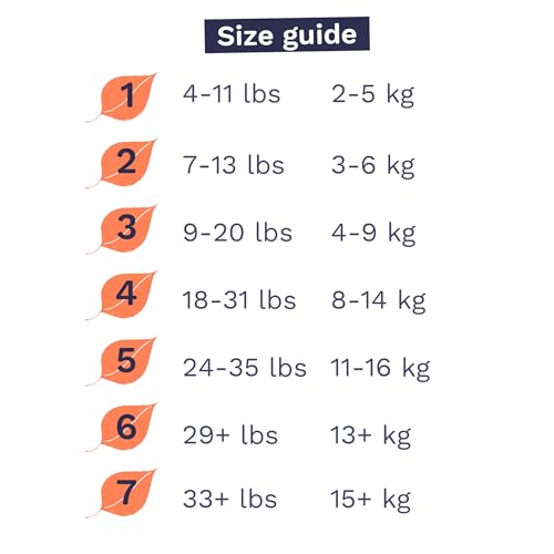 Pura Size 7 Eco-Friendly Diapers (33+lbs) Totally Chlorine Free (TCF) Hypoallergenic, Soft Organic Cotton, Sustainable, up to 12 Hours Leak Protection, Allergy UK, 3 Packs of 17 (51 Diapers) - Image 5