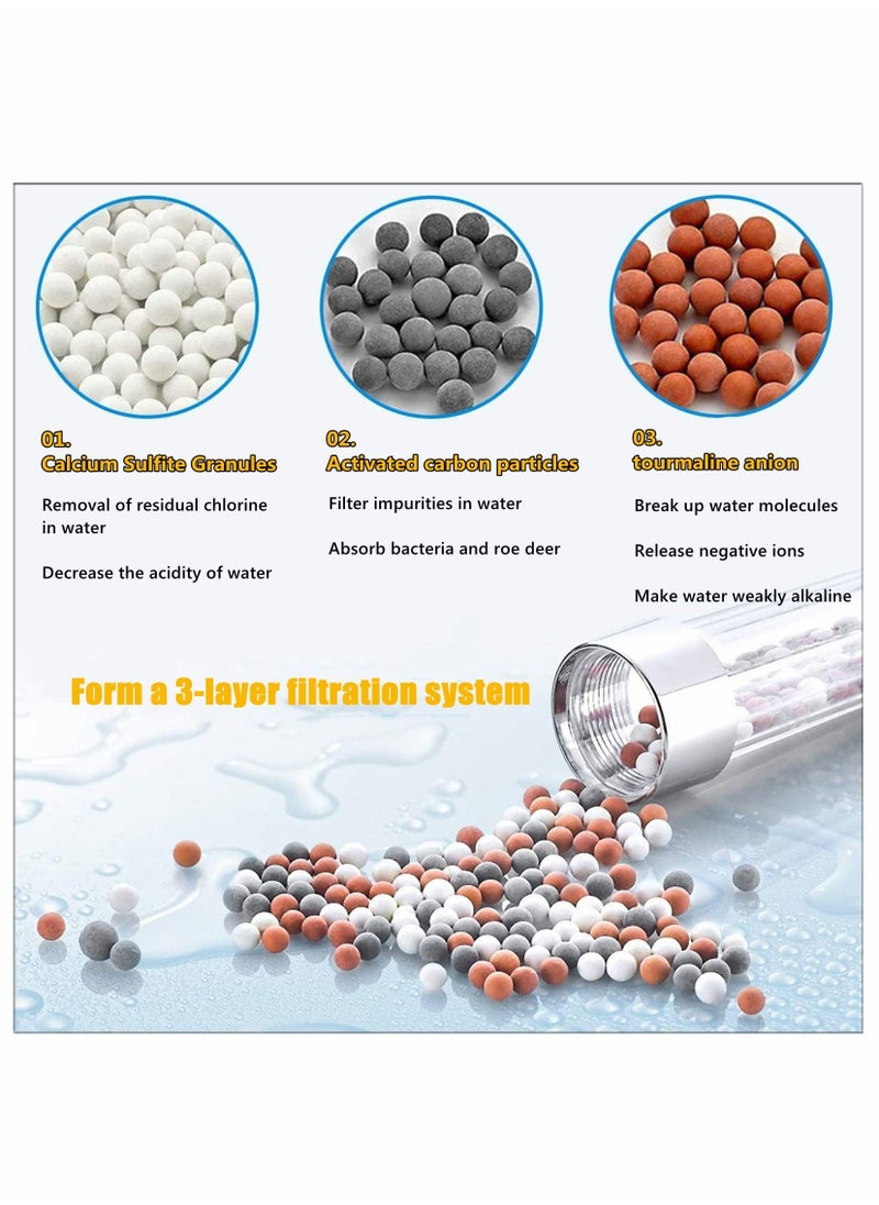 SYOSI Ionic Shower Head Beads, Extra Replaceable Mineral Ball, Ion Mineral Ball for Stone Shower Head, Hard Water Softening Filtration, Mineral Beads Removing Chlorine, 4 pcs  - Image 5