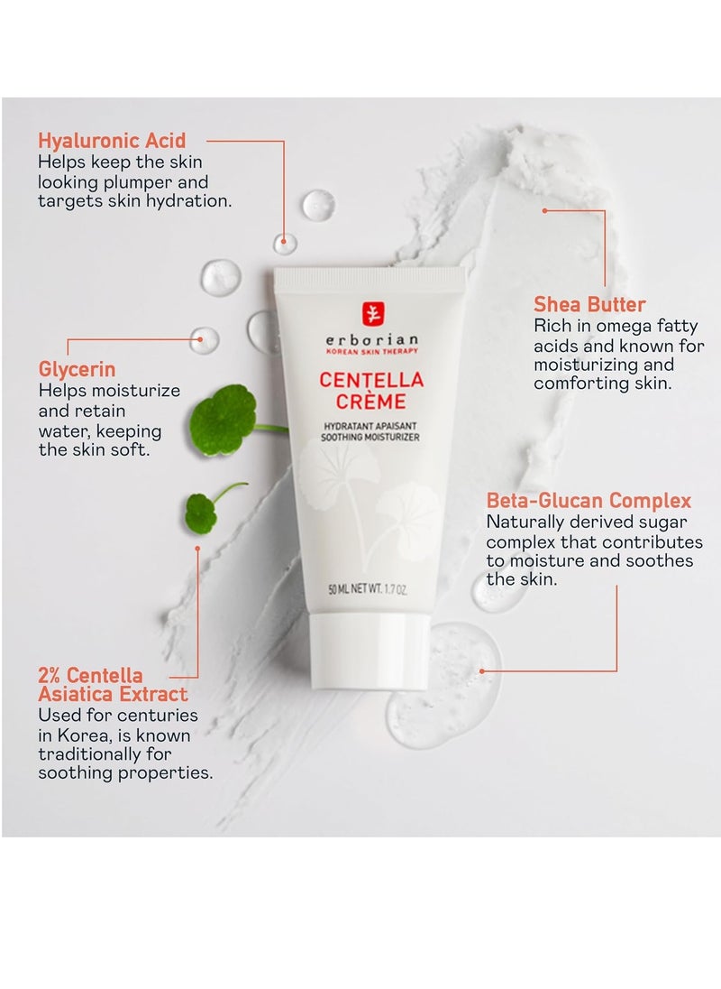 erborian Erborian Face Moisturizer Cream Centella Cream - Ultra Light-Weight Facial Moisturizing Cream with Shea Butter, Hyaluronic Acid, Glycerin & Beta Glucan - Soothes & Hydrates Skin - All Skin Types, 20ml  - Image 2