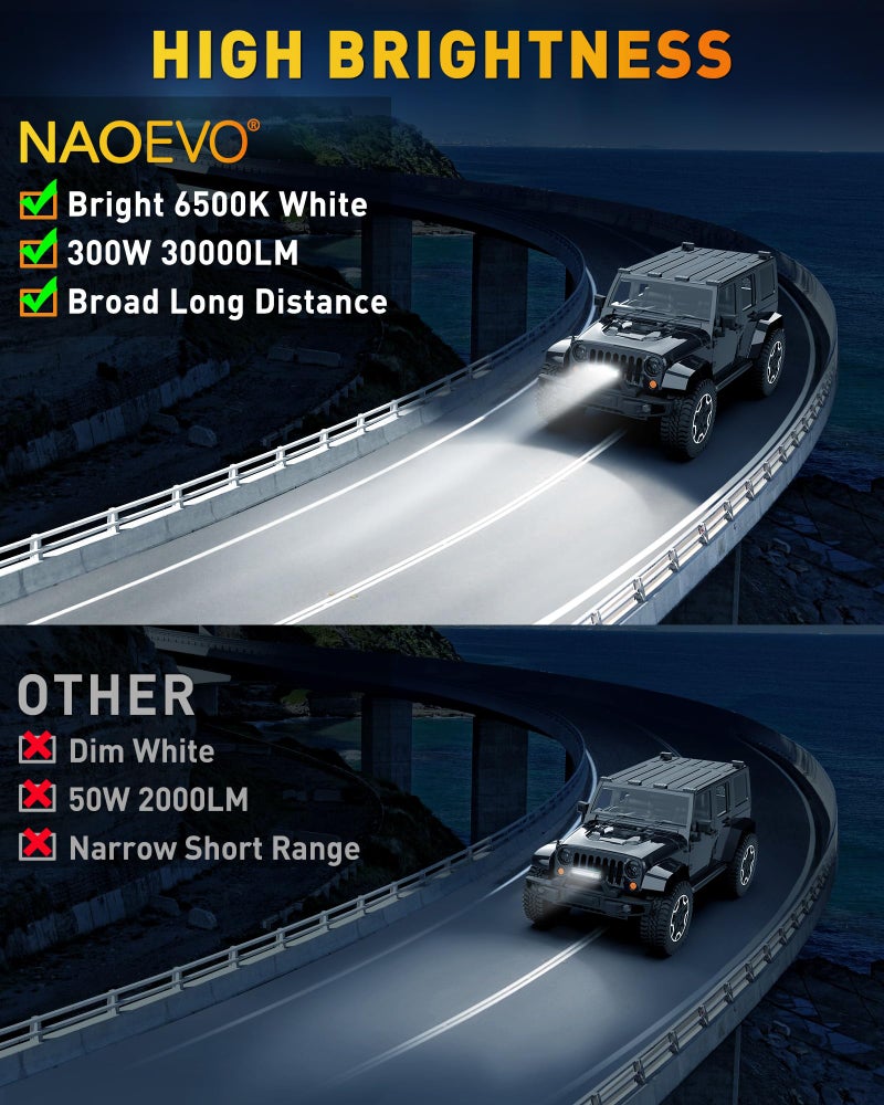NAOEVO 12 Inch LED Light Bar, 300W 30000LM LED Offroad/Driving/Fog Lights with Wiring Harness Kit, Spot Flood Work Lights for Truck UTV ATV Golf Cart Boat, 1 Pc (White) - Image 2