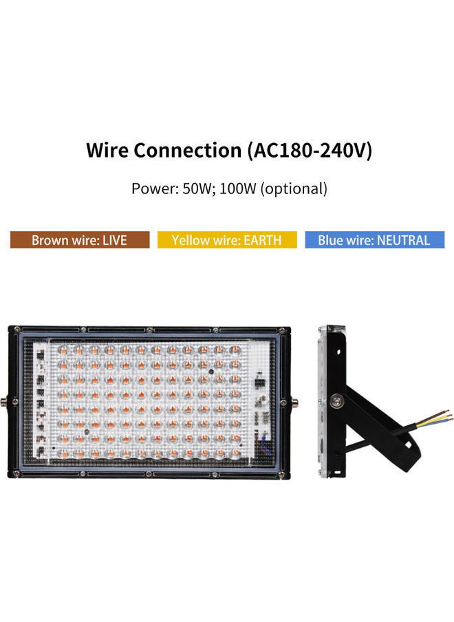 NIBEMINENT 96 LEDs Indoor Plant Fill Light Black 24.20x3.50x0.33cm  - Image 3
