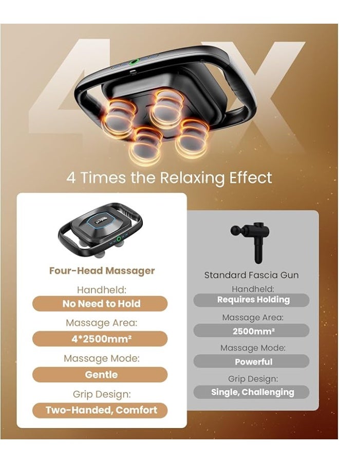 4-Head Deep Tissue Massage Gun – Electric Percussion Massager with 4 Intensity Levels & Replaceable Heads – Ideal for Back, Neck, Shoulder & Muscle Relief - Image 5
