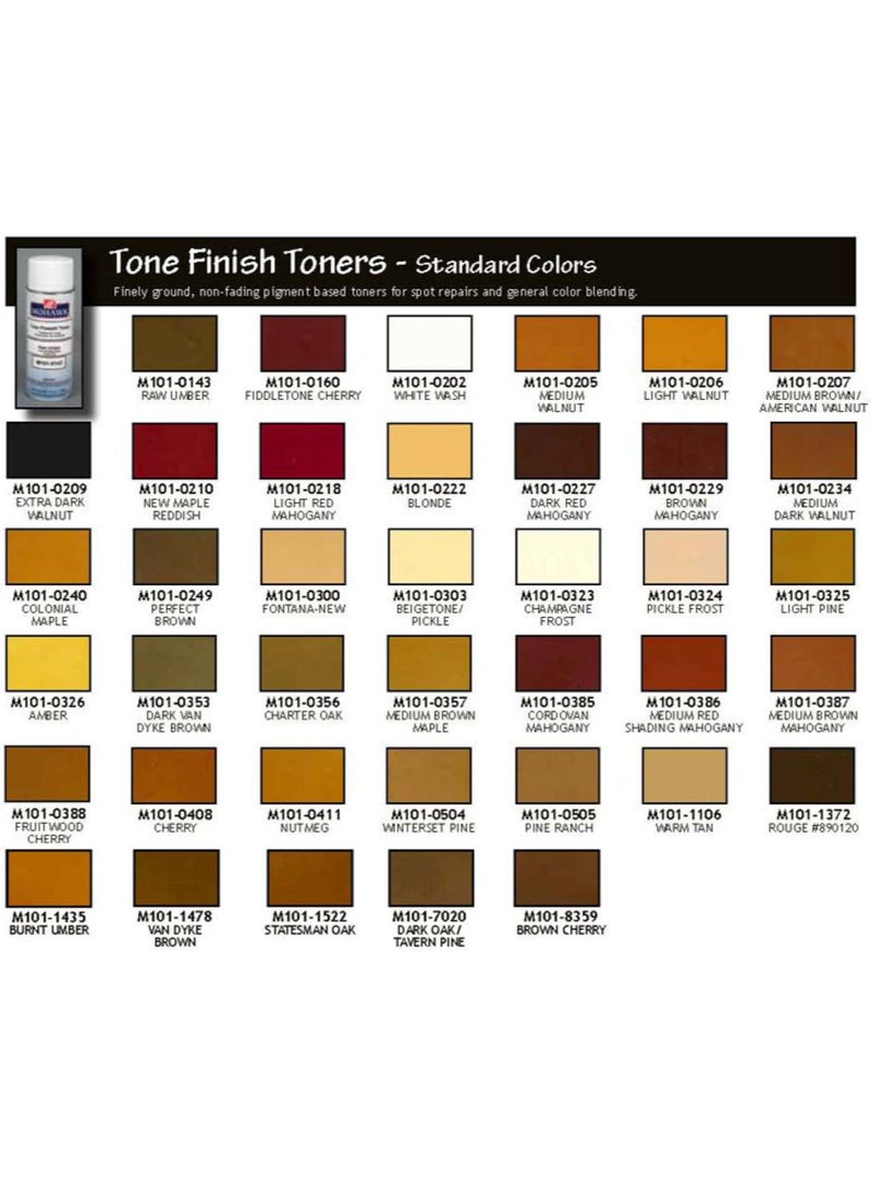 Mohawk Finishing Products Mohawk Tone Finish Toner Cherry M101 0408, Premium Spray Paint for Wood, Non Fading, Fast Drying, 13oz - Image 3