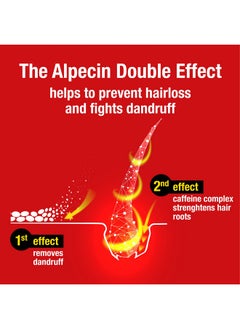 Alpecin Alpecin Double Effect Shampoo (200ml)  - Image 3