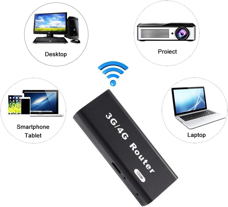 كلاراكو راوتر واي فاي صغير 3G/4G، نقطة اتصال لاسلكية، منفذ RJ45، منفذ Micro USB، محول بطاقة شبكة، مودم USB 3G لمعظم أجهزة الواي فاي المزودة بمنفذ USB - Image 2