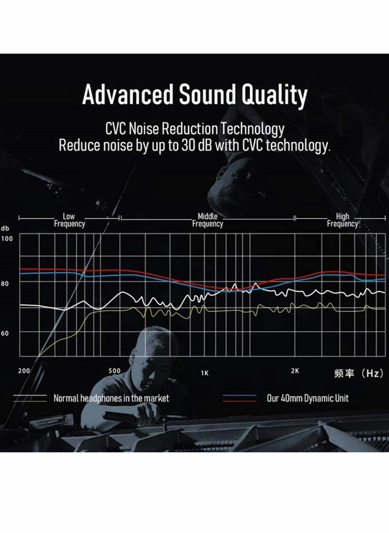 SYOSI - Led Cat Ear Headphones Pink Color Luminous Wireless Headphone Bluetooth 5.0 Headsets Noise Cancelling Foldable Adults Kids Earphone, Earphone for Boys and Girls - Image 1