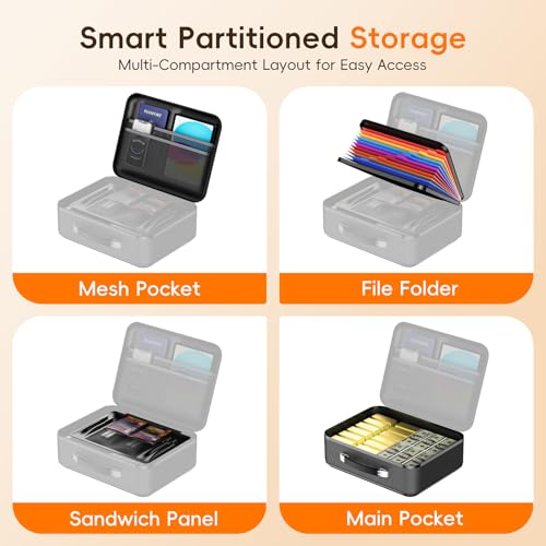 Dcorn Fireproof Document Box with Lock, Waterproof Hard Shell File Organizer with Accordion Folder, Portable Fireproof File Safe Box for Home Office Storage of Documents, Laptop, Cash & Passports - Image 5