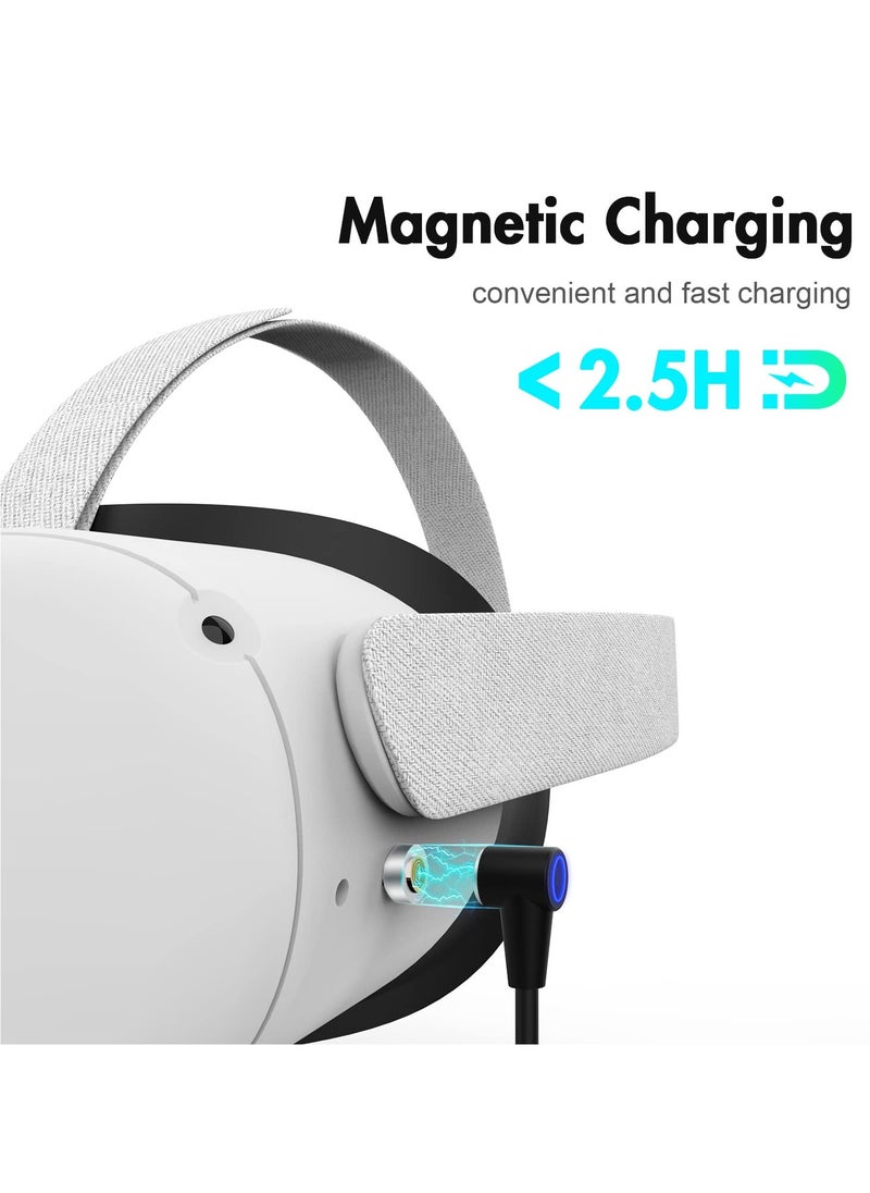 KASTWAVE - Charging Dock for Oculus Quest 2, Touch Controller and Headset Placement Display Stand Contact Charging Table Stand Auto-attached USB-C Magnetic Charging - Image 1