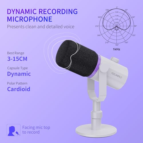 FEELWORLD PM1 XLR USB Dynamic Microphone with Desktop Stand Gifts for Podcast Recording PC Computer Gaming Streaming Vocal VoiceOver Studio Metal Mic RGB Light Mute Button Headphones Jack White - Image 3