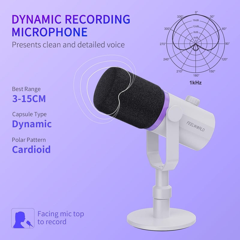 FEELWORLD PM1 XLR USB Dynamic Microphone with Desktop Stand for Podcast Recording, Gaming, and Streaming - White - Image 2