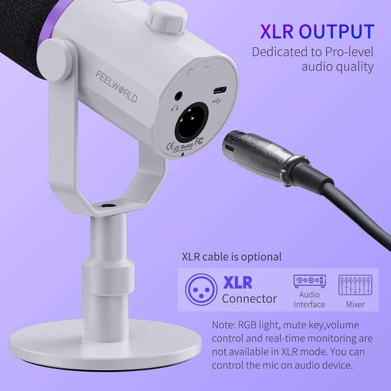FEELWORLD PM1 XLR USB Dynamic Microphone with Desktop Stand for Podcast Recording, Gaming, and Streaming - White - Image 3