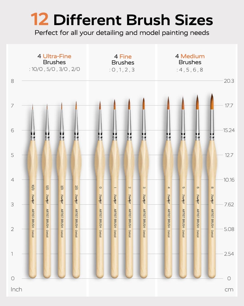 JUSART Detail Paint Brushes Set, 12 PCS Fine Tip Model Miniature Paint Brushes for Fine Detailing - Acrylic, Watercolor, Oil, Models, Rock Painting & Paint by Number - Triangular Handles (Wood) - Image 2