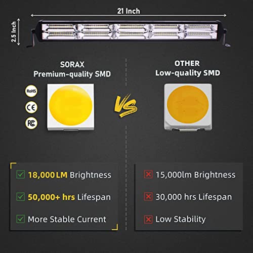 SORAX 21 Inch Light Bar 6000K Off-Road Spot Flood Combo Led Bar Light Waterproof compatible for Truck, 4X4, ATV, Boat, Jeep, LED Light Bar White (1Pcs) - Image 2