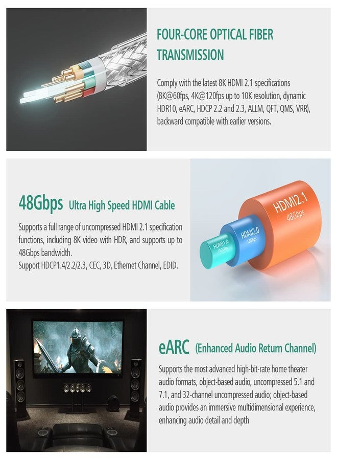 RUIPRO Crystal 8K HDMI Ultra High Speed Latest 2.1b Certified Fiber Optic Cable 7.6m 8K60Hz 4K120Hz 48Gbps eARC HDR HDCP2.3 for RTX4080/4090/3080/3090 Xbox PS5 AVR Projector LG/Samsung/Sony - Image 3