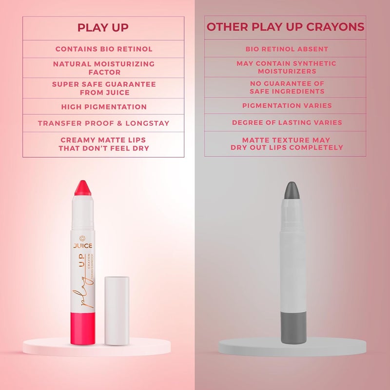 JUICE Play Up Lip CrayonPlay long games with transferproof rich color 3pc Combo SetBarely ThereMCR01 Flame OnMCR10 Vino VibesMCR12