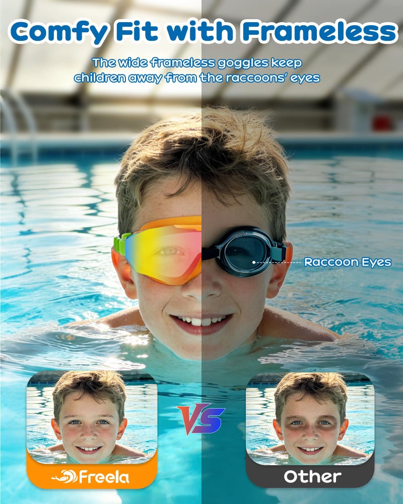 Freela 2 Pack Kids Swim Goggles for 6-14 8-12 8-14 4-7, Water Pool Swimming Goggles Anti-Fog 180Â° Wide View UV Protection, Soft Silicone Layer Waterproof No Leak Glasses for Teens Youth Boys Girls - Image 2