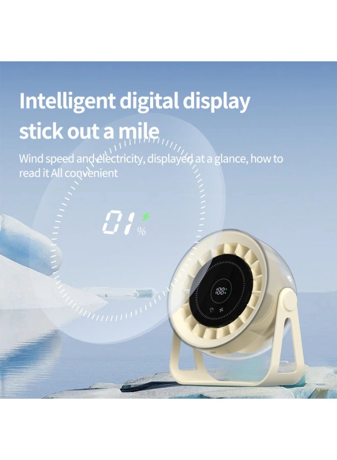 Panda Wall Mounted & Desk Fan, USB Rechargeable with Remote Control, 5-Speed Quiet Air Circulator with Digital Display & Night Light, 360° Adjustable Small Personal Fan for Home, Office, Bedroom - Image 1