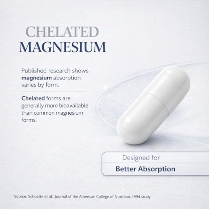 Alliwise 1000mg Magnesium Complex for Women & Men,7-in-1 Chelated Magnesium Blend with Glycinate, Taurate, Citrate & More,Calm, Sleep & Muscle Relaxation Support,Third-Party Tested - Image 3
