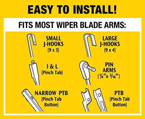 Rain-X 5079272-2-5PK Latitude 2-IN-1 Water Repellency Wiper Blade, 14" (Pack of 5) - Image 5