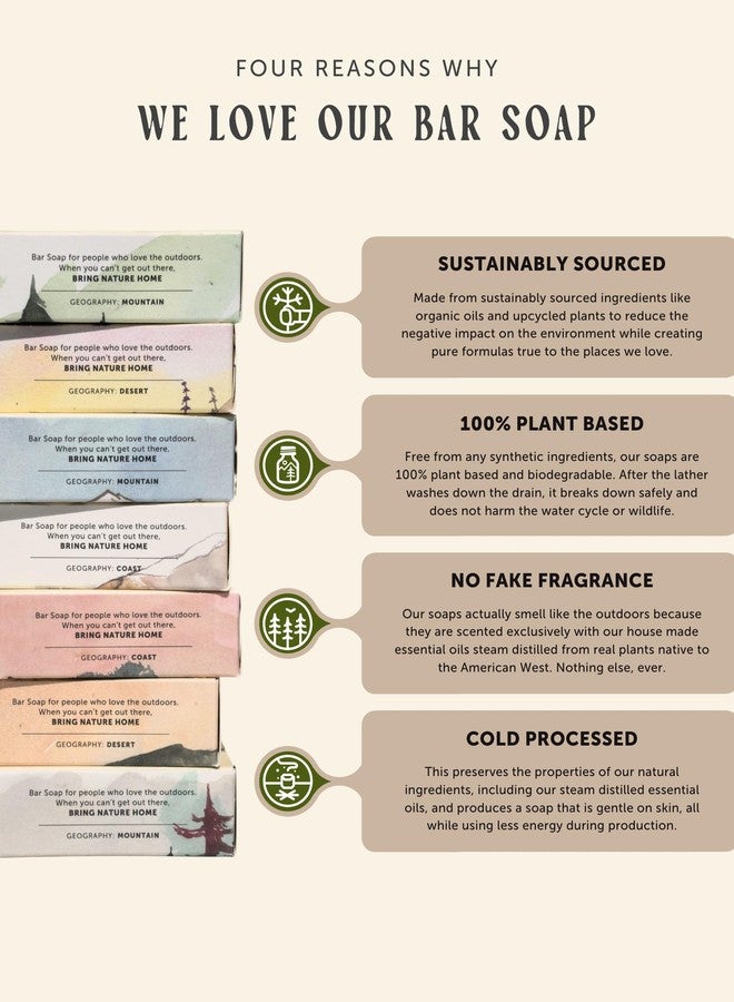 JUNIPER RIDGE Big Sur Bar Soap - Cold Processed Mild Castile Soap - Plant Based Ingredients & Steam Distilled Essential Oils - Paraben, Phthalate, Dye, Cruelty, & Preservative Free - 4oz Bar - Image 4