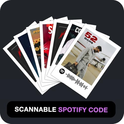 Funk You Store Karan Aujla Poster | Karan Aujla Mini Poster Kit (Set of 18) | Punjabi Singer Karan Aujla (8 x 6 cm) with Spotify Codes | Posters for Phone Accessories, Bedroom, Office, room decoration (C_029) - Image 3