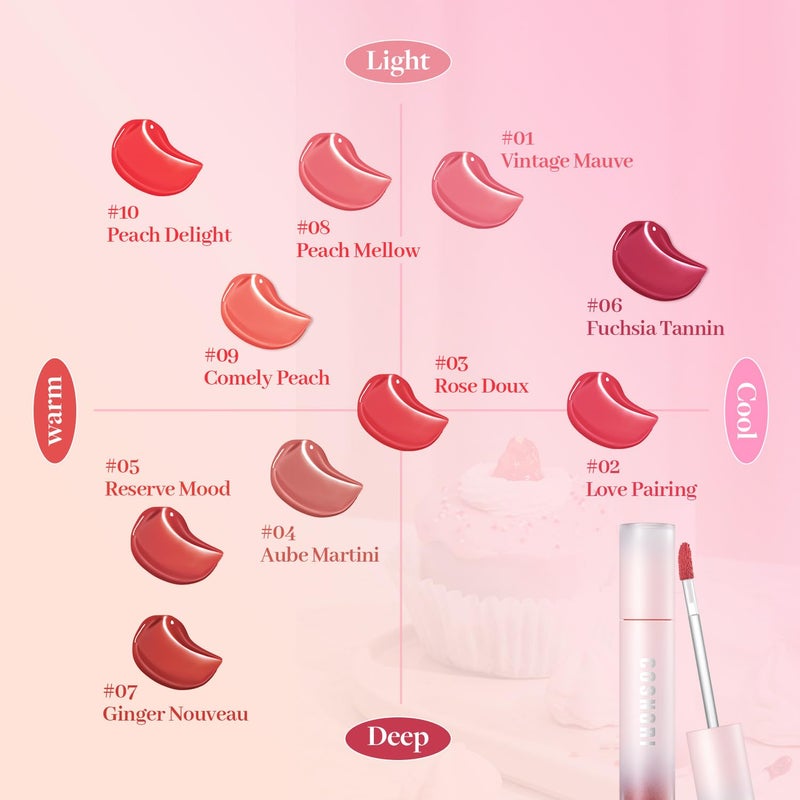 COSNORI Water Blurry Tint - Vegan Blurry Lip Tint, Lightweight & Long-lasting, Moist-watery texture, Flawless blurred lip (01 Vintage Mauve) - Image 2