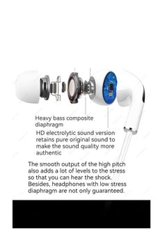 Generic In-ear wired sports headphones business music headphones (white and gold)  - Image 3