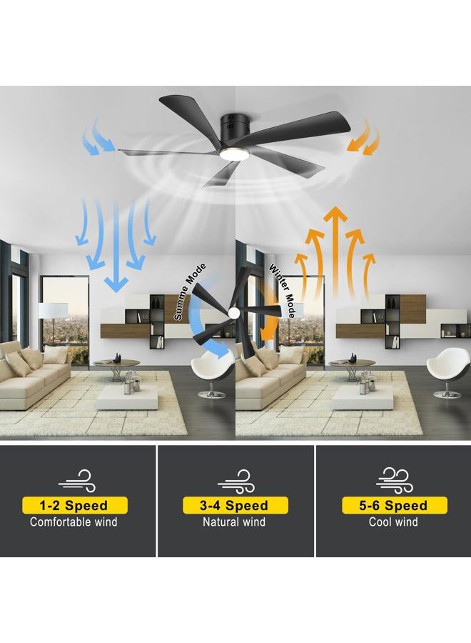 Ohniyou 52 Inch Low Profile Ceiling Fan with Lights and Remote Black - Image 4