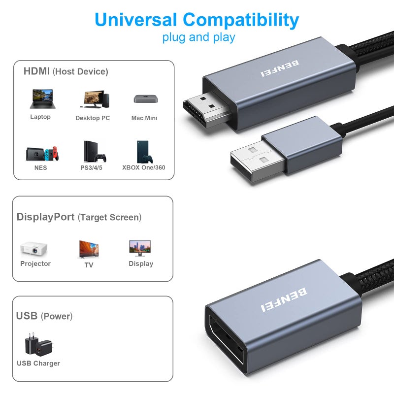 BENFEI HDMI to DisplayPort Adapter, HDMI Source to DisplayPort Monitor Compatible with PC Graphics Card Laptop PS5 Xbox One(360) Supporting 4K@60Hz 2K@144Hz 1080P@165Hz - Image 2