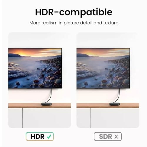 Cmple - High Speed HDMI Cable 15 ft, 4k@60Hz Ultra Thin HDMI 2.0 Cable, ARC, 3D, HDMI Cord - Flexible - Image 5