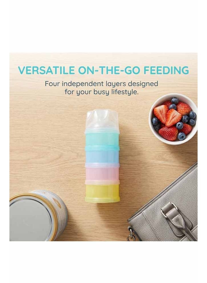 2 PCS 4 Layers Baby Milk Powder Dispenser, Milk Powder Pots,Formula Dispenser Portable Milk Powder Formula Dispenser Container Pot Box Milk Cans Snack Storage Box for Travel (Four-Color) - Image 4
