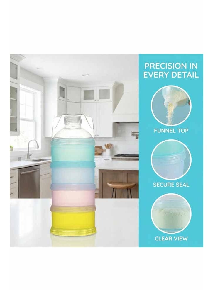 2 PCS 4 Layers Baby Milk Powder Dispenser, Milk Powder Pots,Formula Dispenser Portable Milk Powder Formula Dispenser Container Pot Box Milk Cans Snack Storage Box for Travel (Four-Color) - Image 5