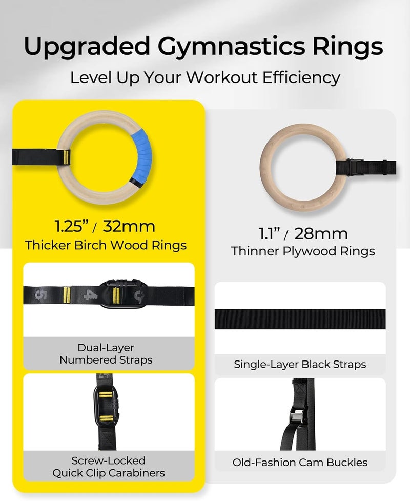 PACEARTH Gymnastics Rings - 32mm Wooden Olympic Rings with 1500lbs Capacity, Non-Slip Straps, and Accessories for Home Gym - Image 2