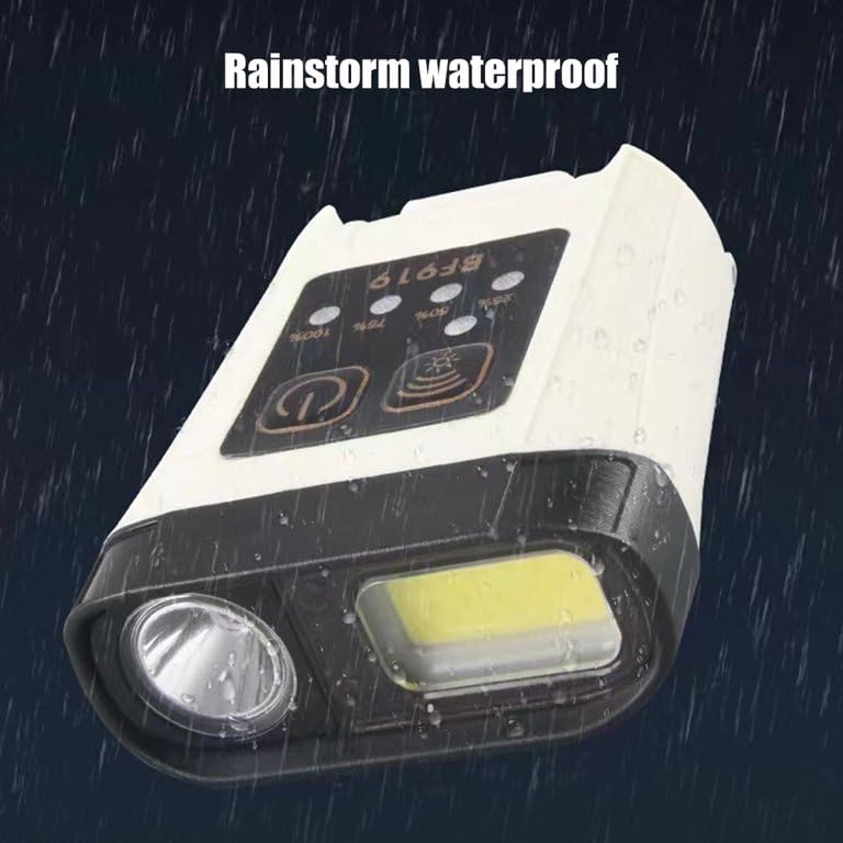 Linist COB LED Caps Clip Lights Rechargeable Headlamp for Camping, Running, Cycling Light - White - Image 3