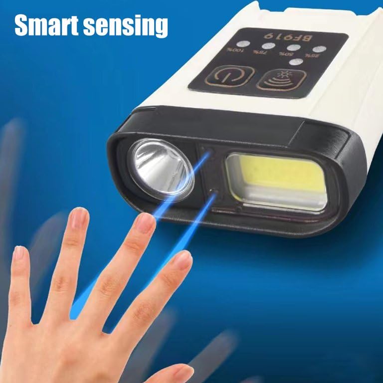 Linist COB LED Caps Clip Lights Rechargeable Headlamp for Camping, Running, Cycling Light - White - Image 5